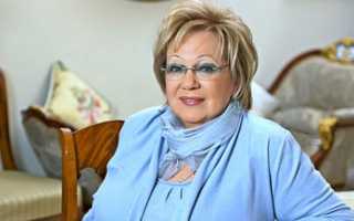 Галина Волчек: биография, личная жизнь, фильмы с актером